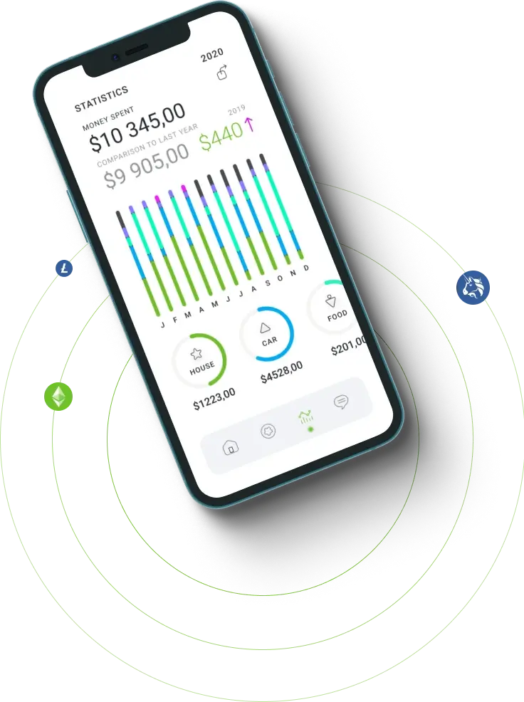 Fundix Plus AI - What Advantages Does Cryptocurrency Trading Offer?